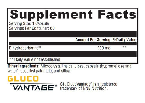 Blood Sugar Support