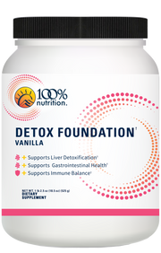 Detox Foundation