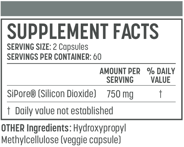 Metabolic Guard