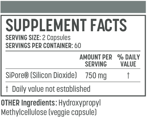 Metabolic Guard